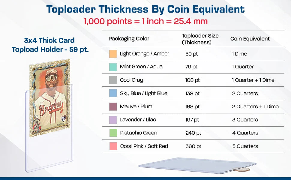 BCW Top Loader Standard